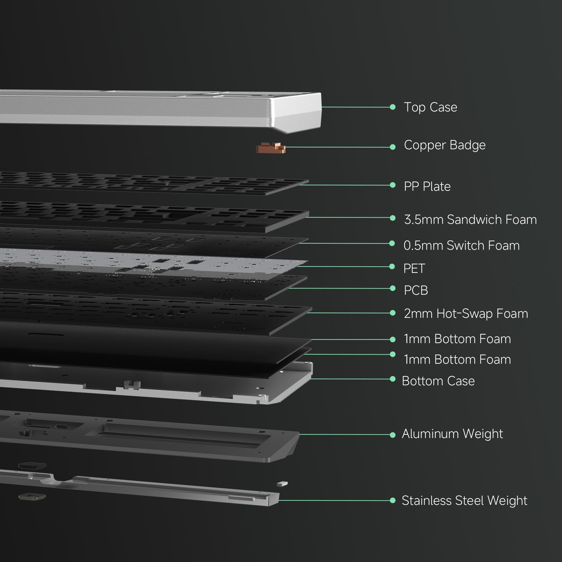 LUMINKEY80 MK II— Tri-Mode Mechanical Keyboard