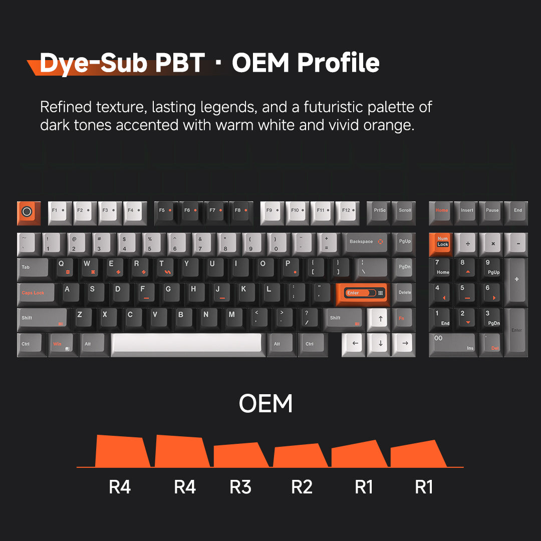 LUMINKEY98 V2 98% Tri-Mode Custom Mechanical Keyboard