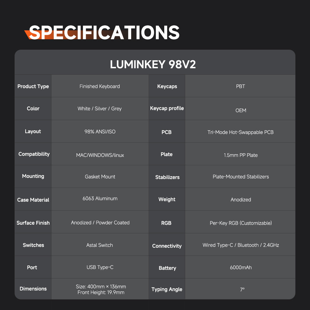 LUMINKEY98 V2 98% Tri-Mode Custom Mechanical Keyboard