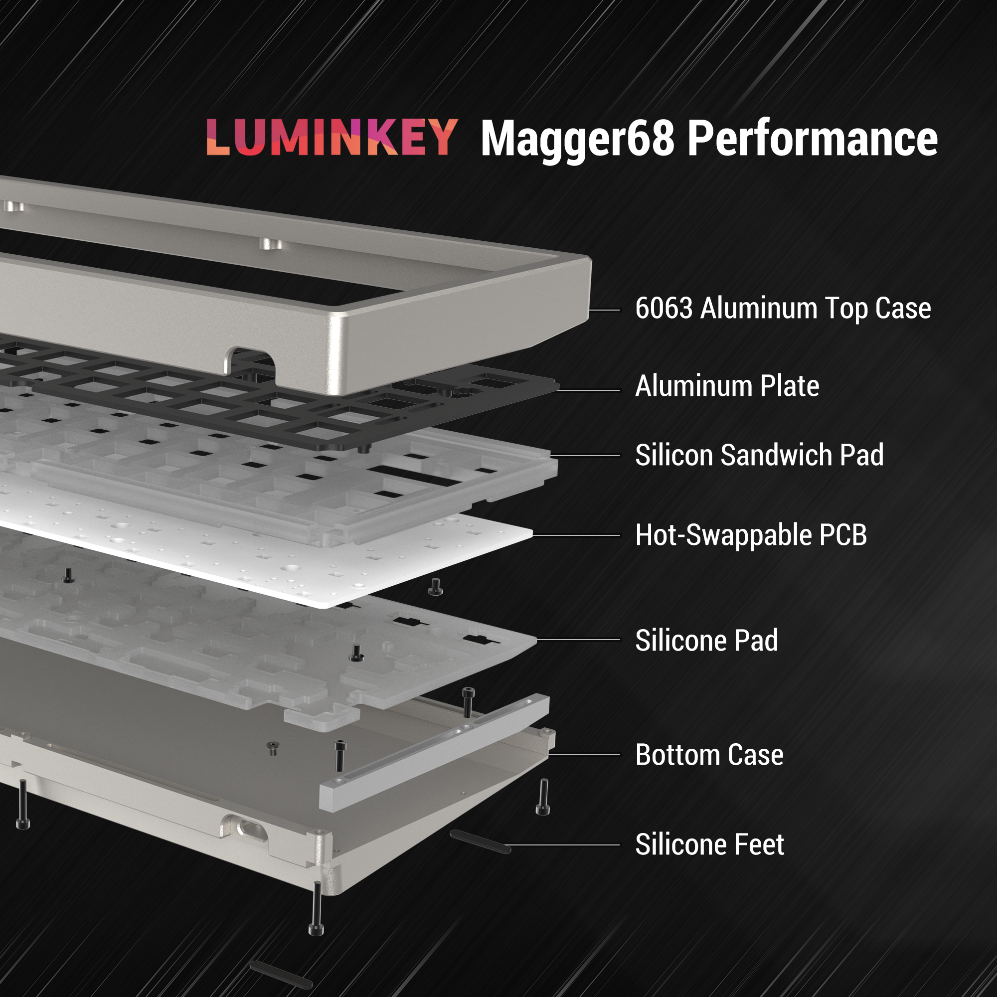 Magger68 Performance HE Magnetic Gaming Keyboard Ano-Champagne Gold