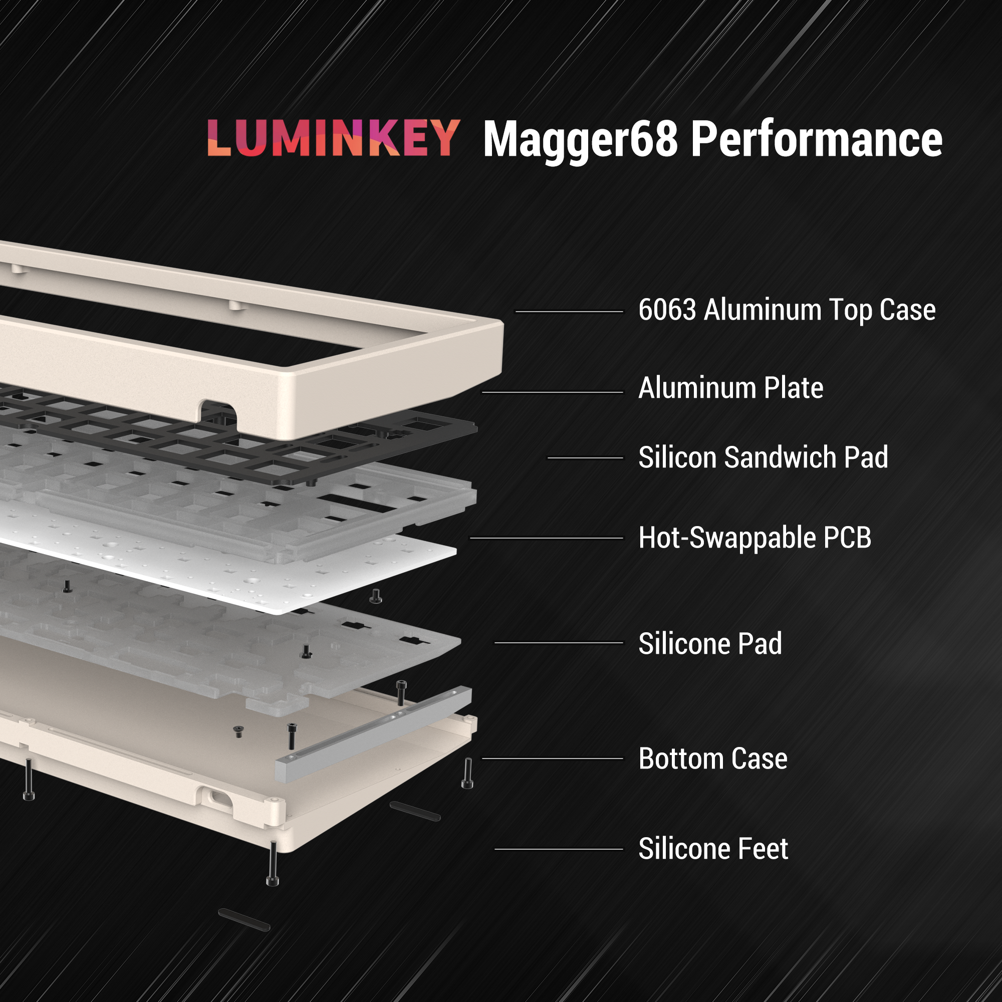 Magger68 Performance HE Magnetic Gaming Keyboard E-Milky White