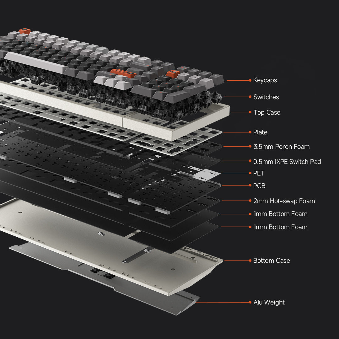 LUMINKEY98 V2 98% Tri-Mode Custom Mechanical Keyboard