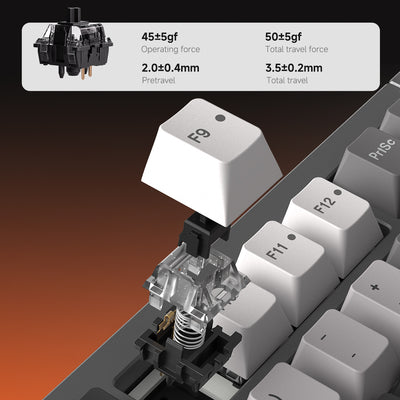 LUMINKEY98 V2 98% Tri-Mode Custom Mechanical Keyboard