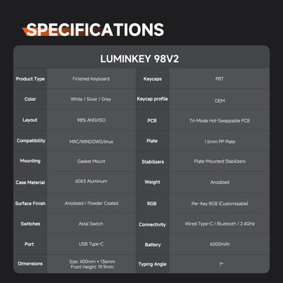 LUMINKEY98 V2 98% Tri-Mode Custom Mechanical Keyboard