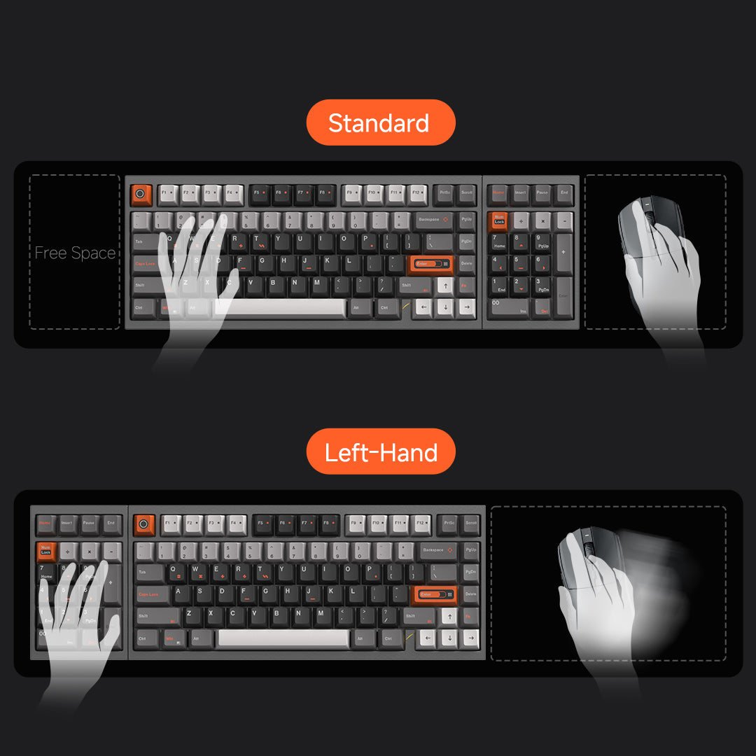 LUMINKEY98 V2 98% Tri-Mode Custom Mechanical Keyboard
