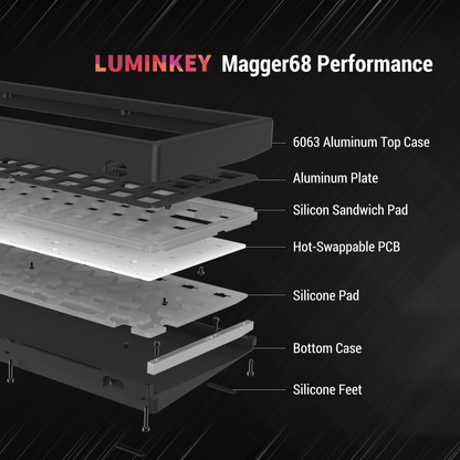 Magger68 Performance HE Magnetic Gaming Keyboard Ano-Black