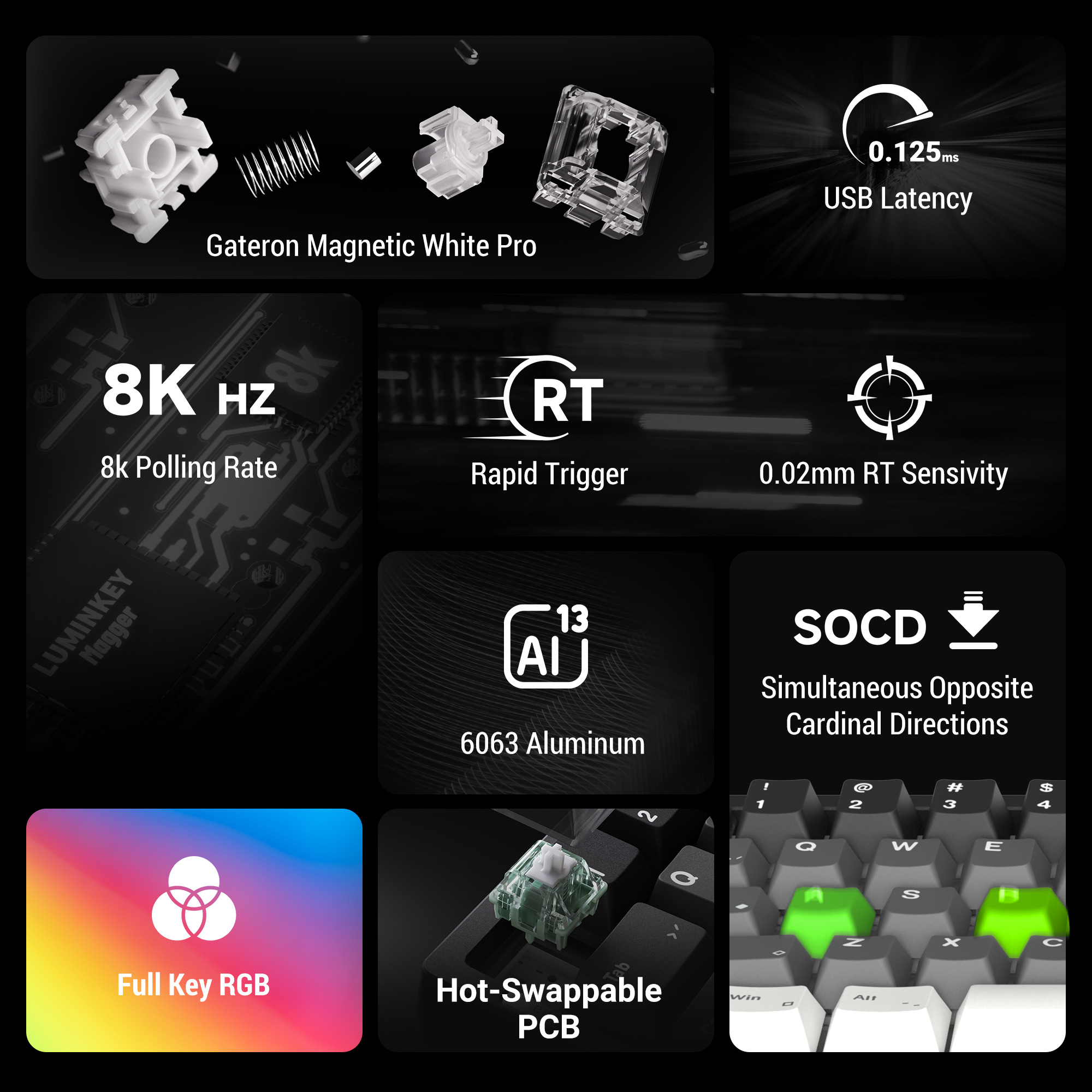 Magger68 Performance HE Magnetic Gaming Keyboard E-Milky White