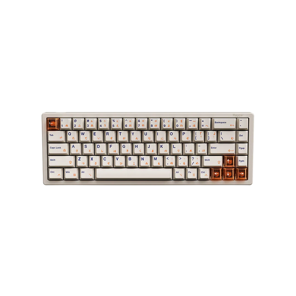 Magger68-Performance-