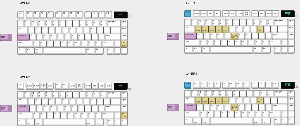 Offset Keyboard Layout LUMINO75 75% Layout Hot-swappable Custom Mechanical Keyboard